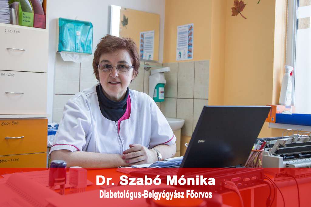 Dr Szabo Monika